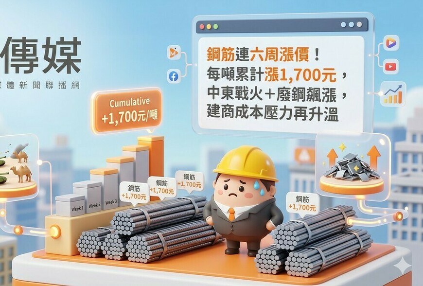 鋼筋連六周漲價！每噸累計漲1,700元，中東戰火＋廢鋼飆漲，建商成本壓力...
