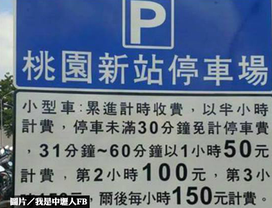 停車貴鬆鬆　桃園新站擬降價
