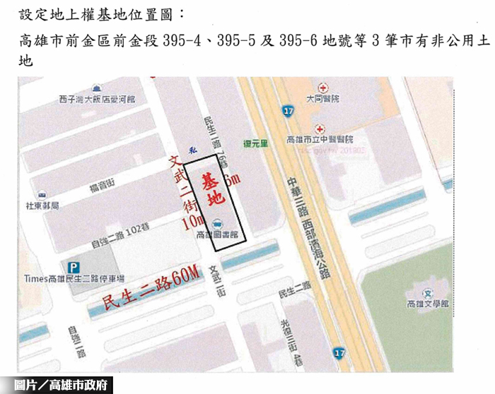 高市前金區商業地地上權 公告招標