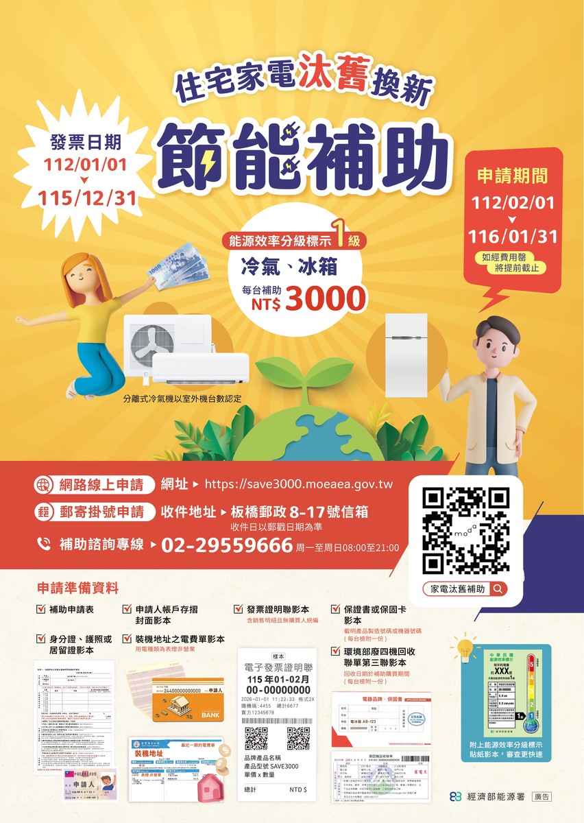 住宅家電汰舊換新補助年底截止！額度剩不到2成 最高領5000元 手腳要快