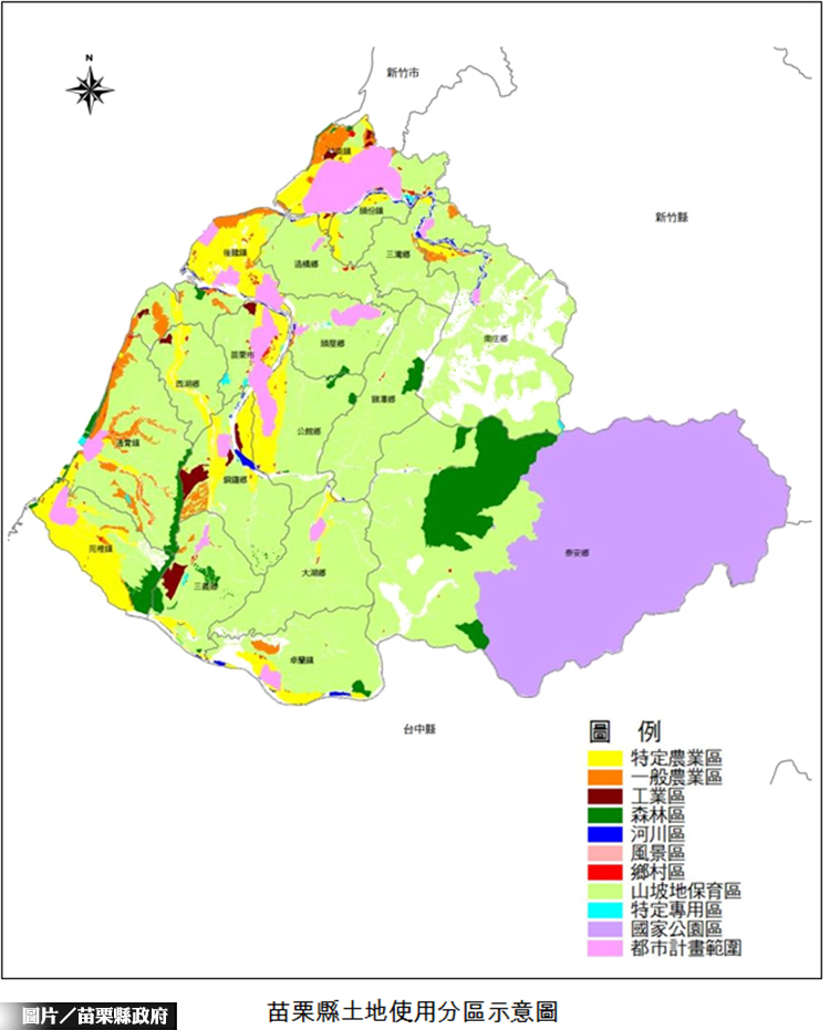 苗栗國土計畫 刻正進行中