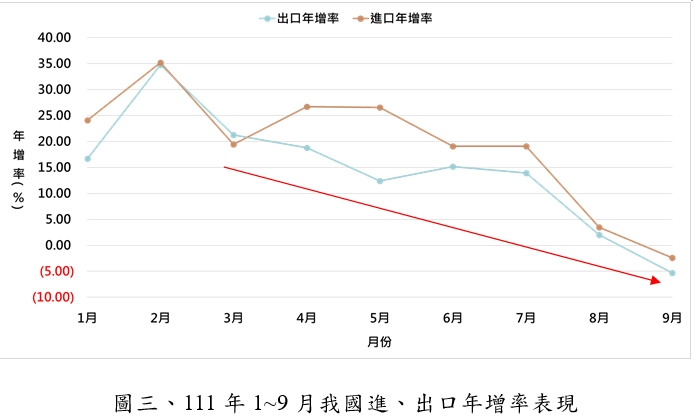 股市保「萬三」而房市呢？估價師一理由：全年交易不致低迷