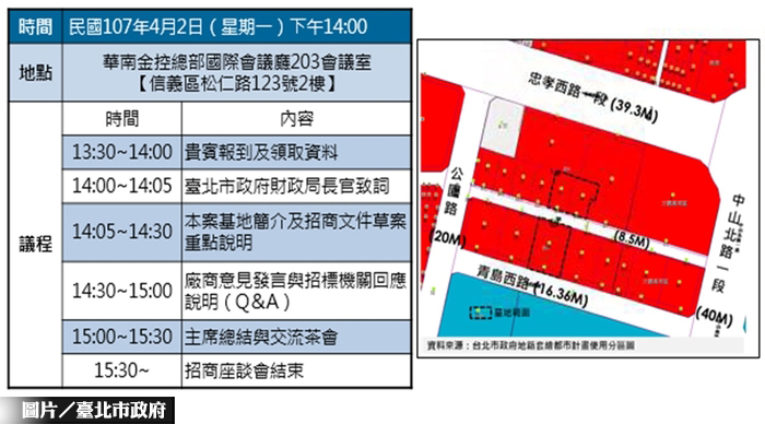 市議會舊址旁BD區　地上權招標