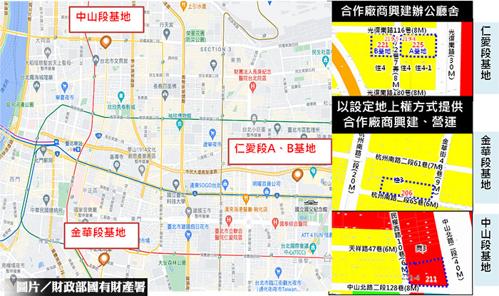 配方不變 國產署原址改建案再招標