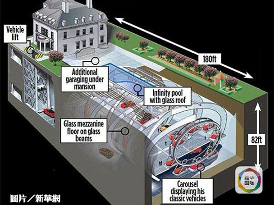 擴建地下室「危及外交」?　英國富豪槓大使