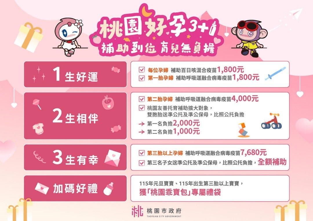 桃園為何成為年輕家庭移居熱點？軌道建設、婦幼福利改寫北台灣居住選擇