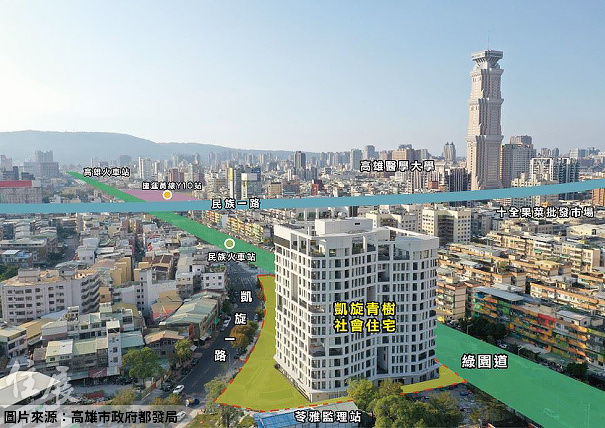 緊鄰台鐵雙車站與科工館黃金地段！高雄凱旋青樹社宅店面招租