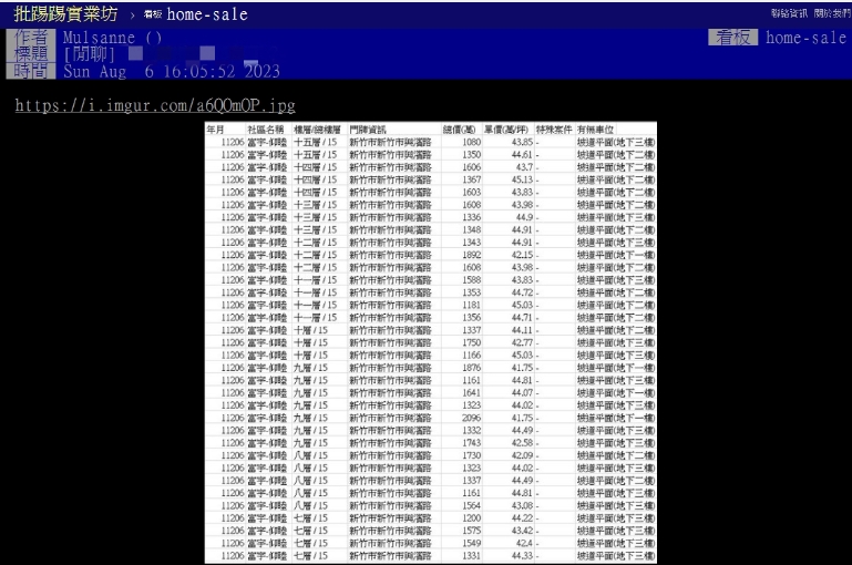 南寮房價驚見4字頭！ 4年前一坪還不到20萬  專家也嚇壞