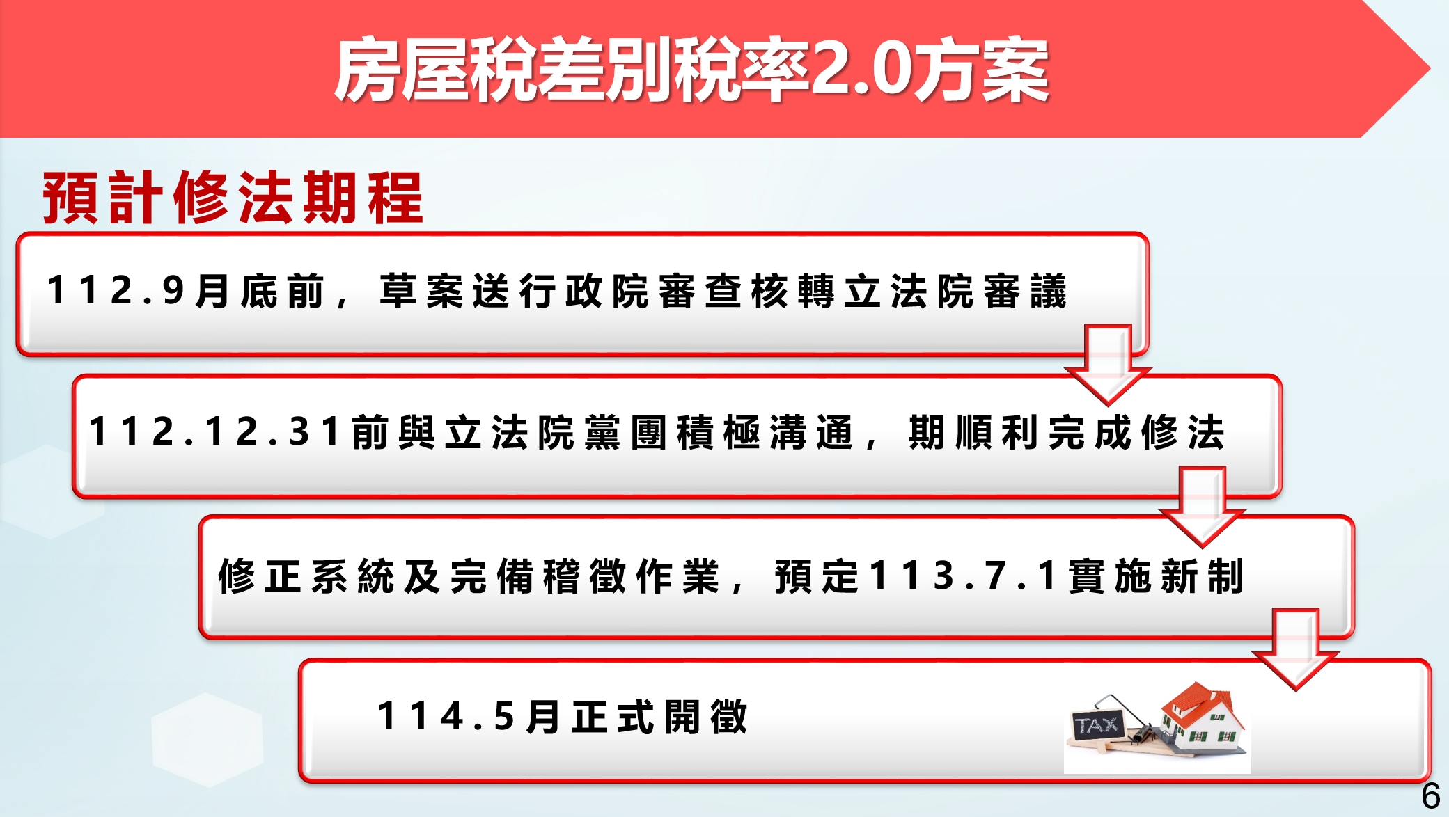 囤房稅海嘯第一排！專家嘆「要續約的慘了」：租金每年漲2%