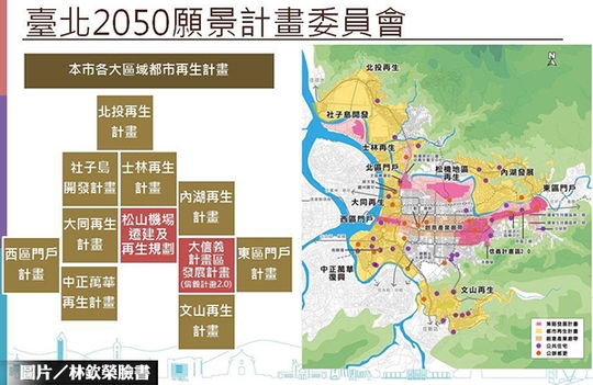 北市2050願景  推信義2.0旗艦計畫