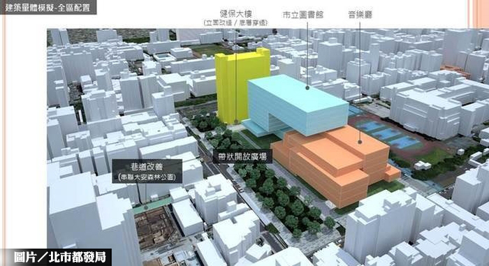 台北AIT舊址開發案 面積恐減少