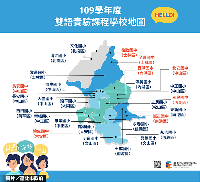 搶學區宅注意！ 北市28所雙語學校出列！