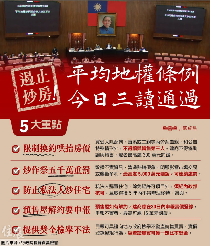 《平均地權條例》修法五大重點一次看　蘇貞昌：嚴格執法、嚴懲炒作