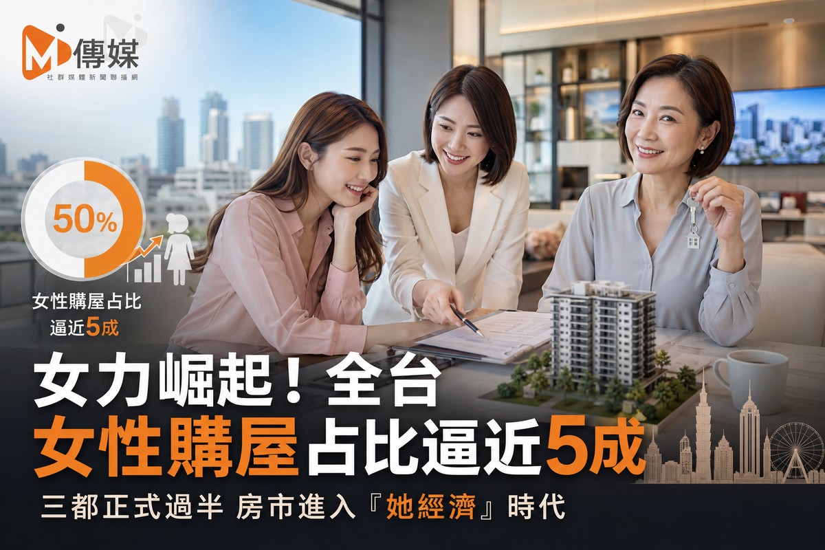 女力崛起！全台女性購屋占比逼近5成 三都正式過半 房市進入「她經濟」時代