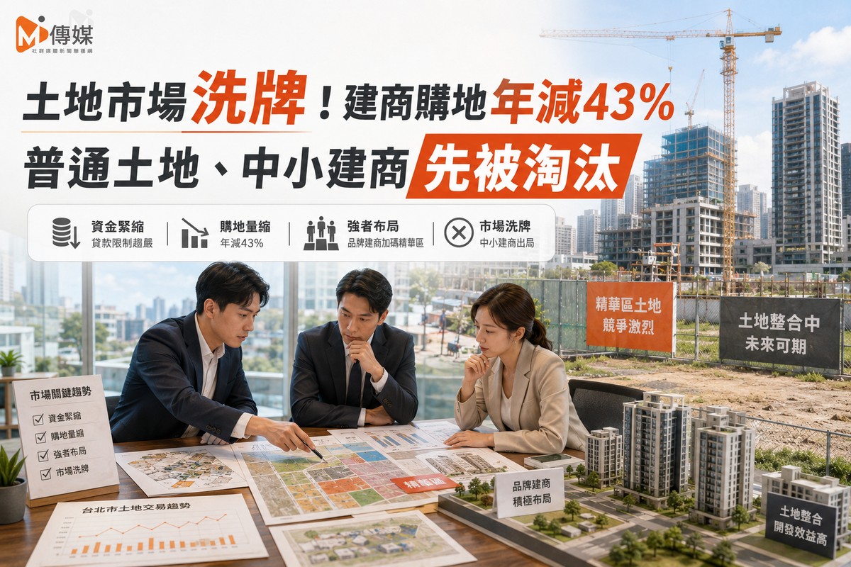 土地市場洗牌！建商購地年減43%　普通土地、中小建商先被淘汰  