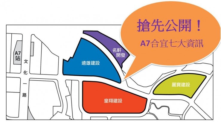 搶先公開！ A7合宜七大資訊