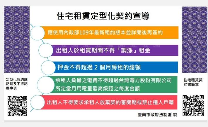 租賃期間房東不得漲租金