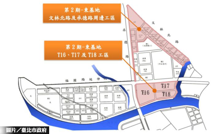 北士科園區 區段徵收公共工程招標