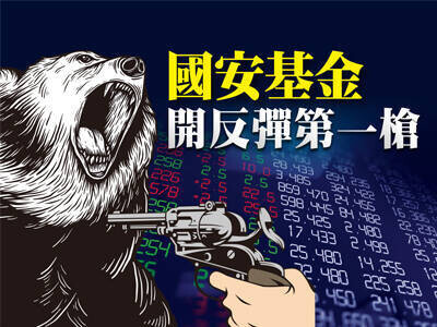 國安基金開反彈第一槍  Q3口袋名單全揭露