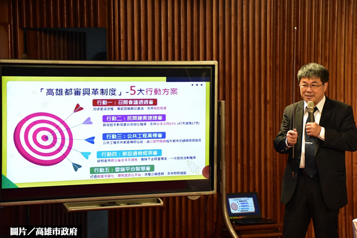 高市都審興革啟動 審議新制近期上路