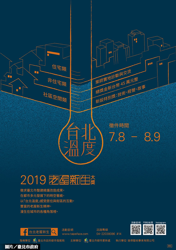 台北老屋新生大獎 總獎金45萬元！