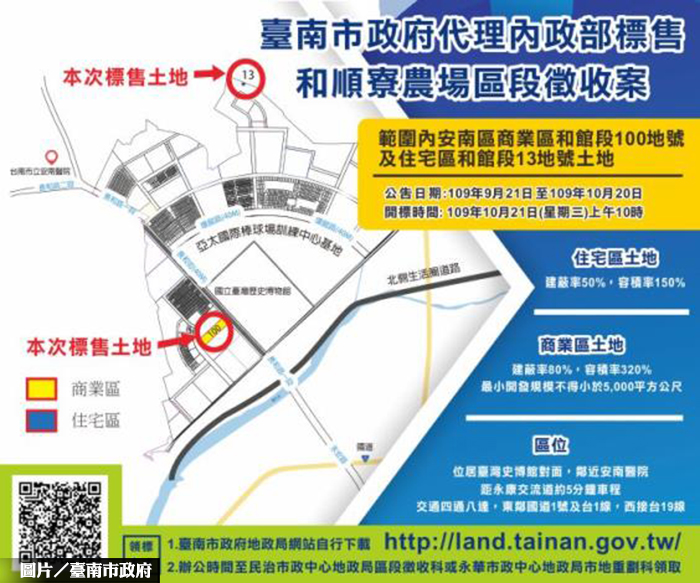 新北林園及府中郵局周邊 外牆美化整建