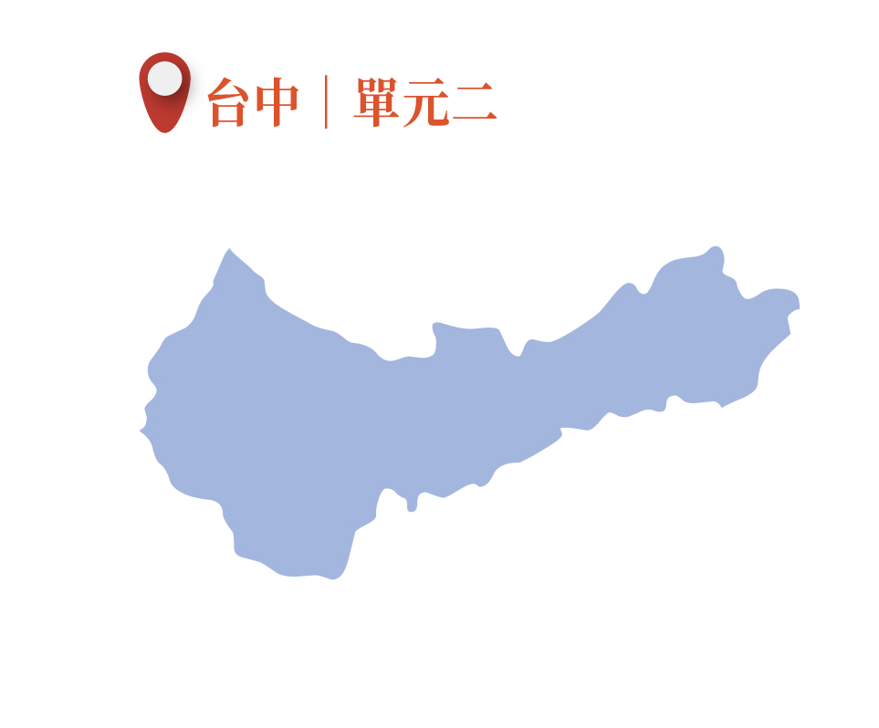回歸理性 規格洗牌