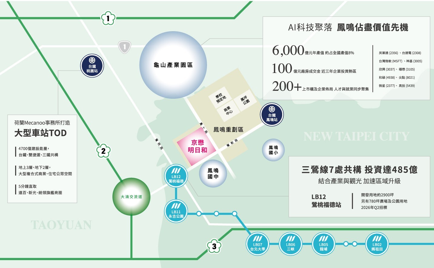 (圖片來源:京懋明日和) (圖片來源:京懋明日和)