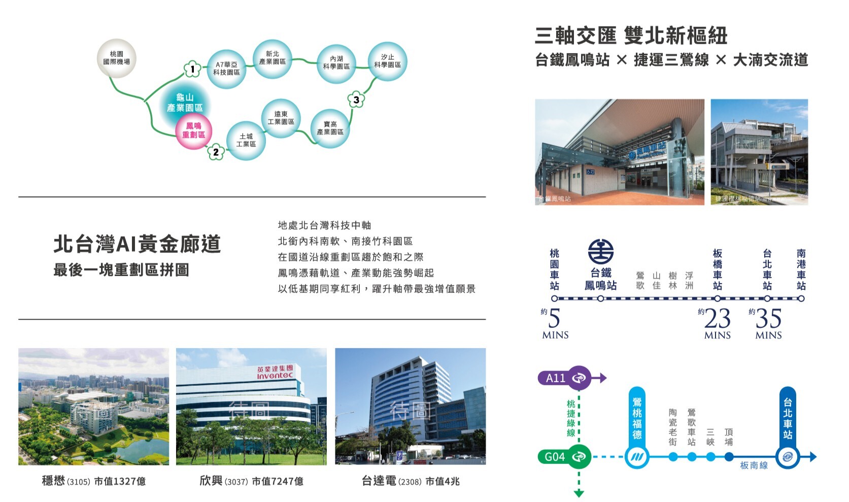 (圖片來源:京懋明日和) (圖片來源:京懋明日和)
