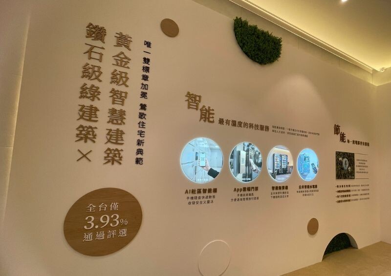 (攝影:樂屋特派員) (攝影:樂屋特派員)