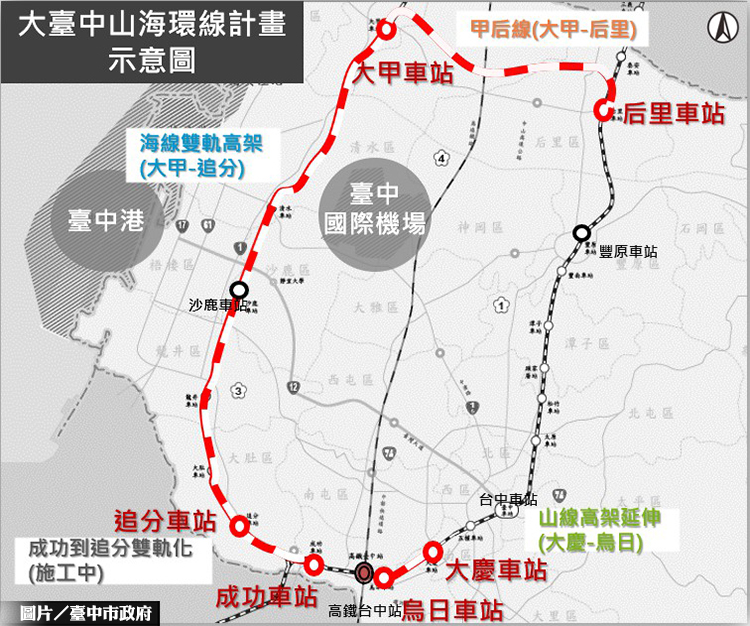 中市海線大眾運輸路網 帶動區域發展