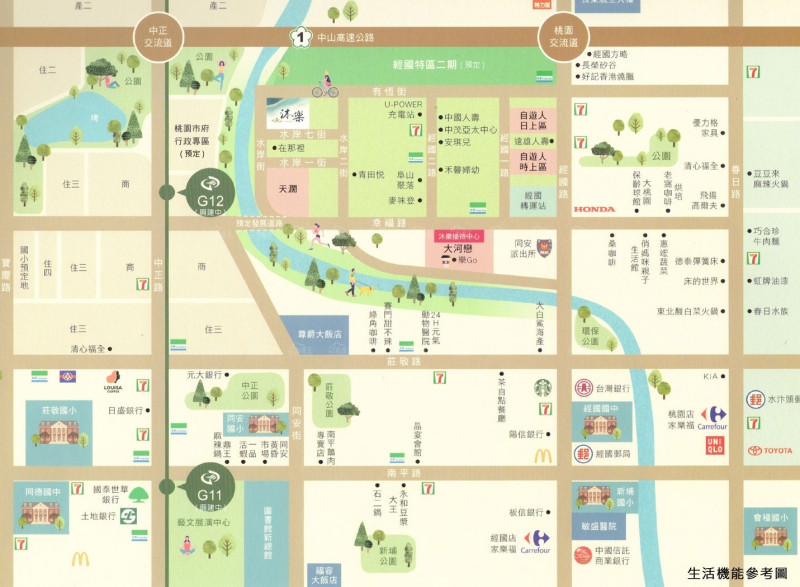 租金投報率怎麼算？ 店面優勢 一算就懂