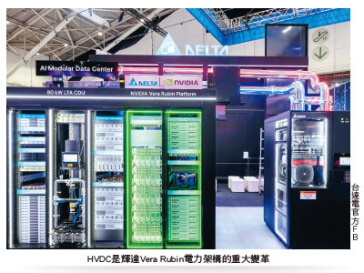 HVDC電力架構變革全面擴散