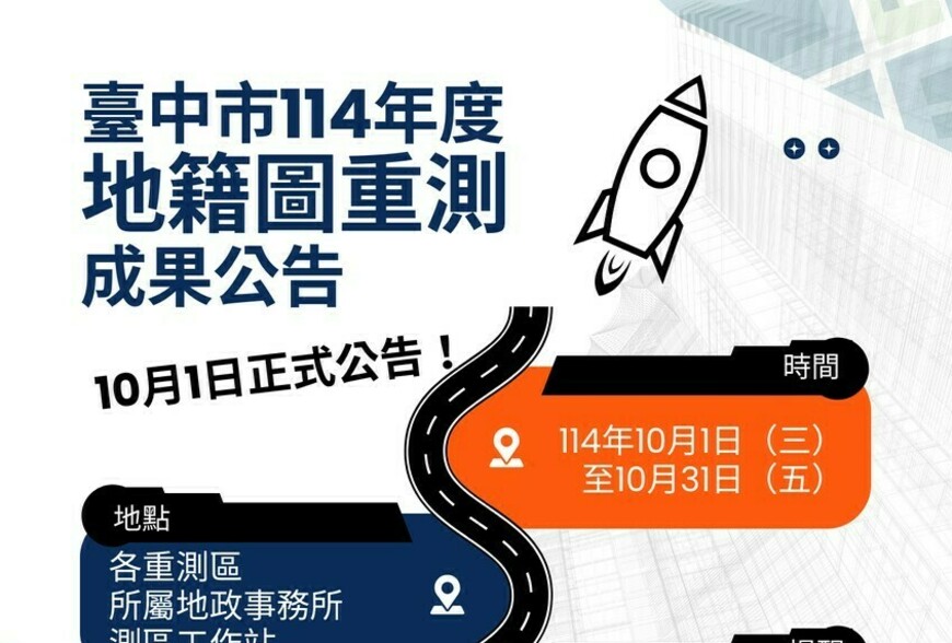 地籍革命悄悄啟動！台中8區七千公頃土地重新定位