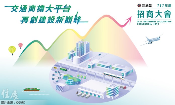 交通部招商大會12／7登場 68案引資逾1,800億創高