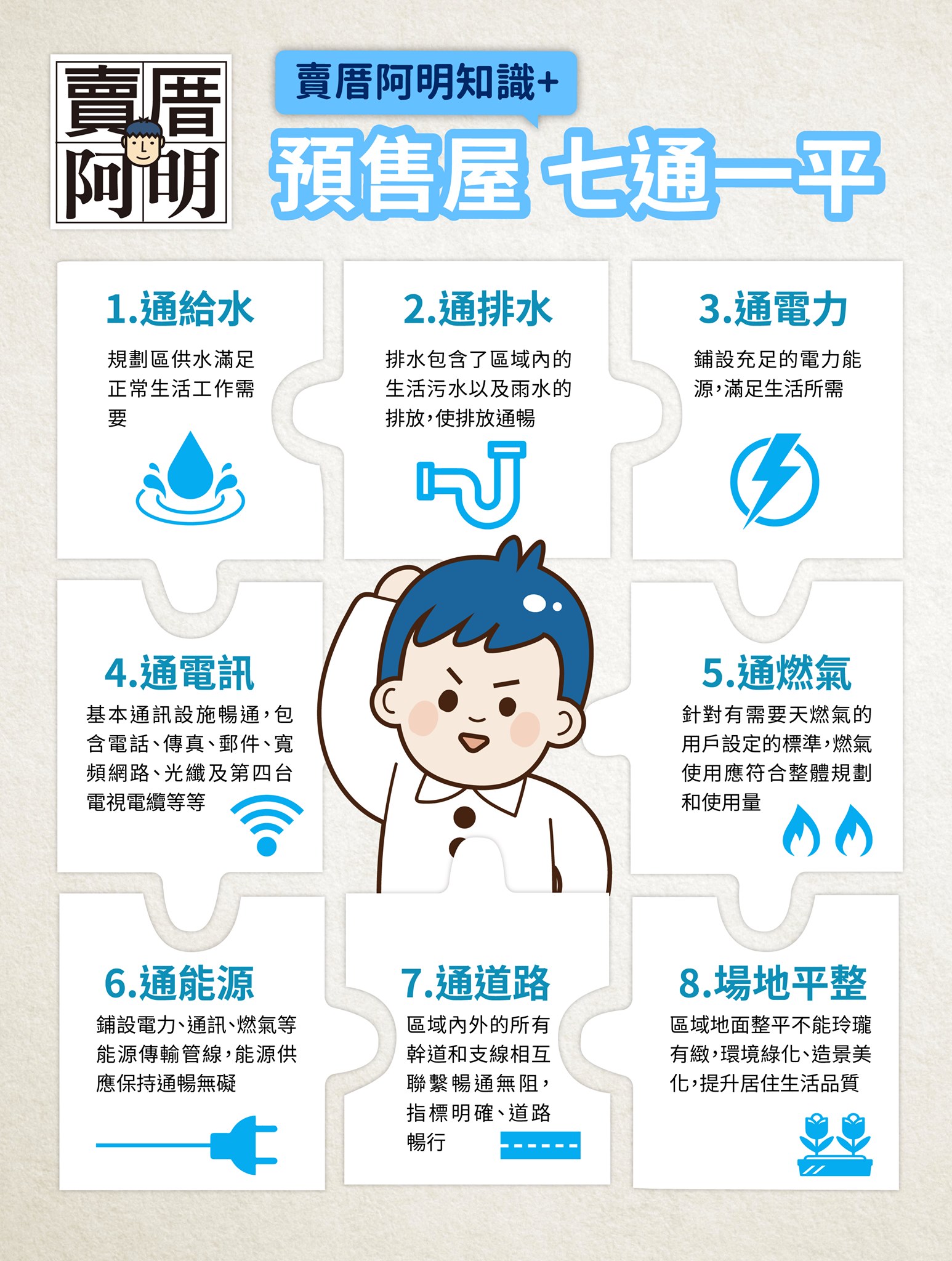 老房漏水不奇怪 新屋漏水有事嗎？專家揭「七通一平」要注意