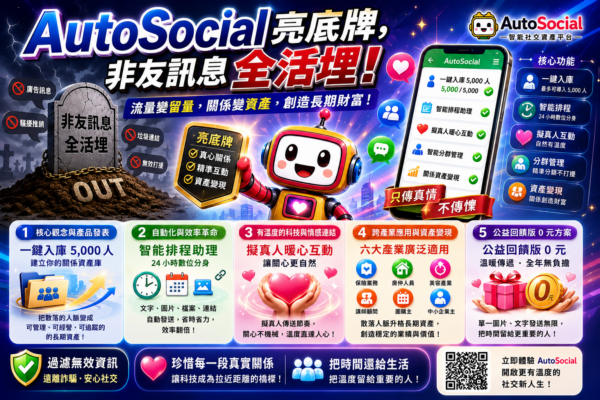 打擊社群詐騙！懋琳科技「AutoSocial」亮底牌 宣示「非友訊息全活埋」守...
