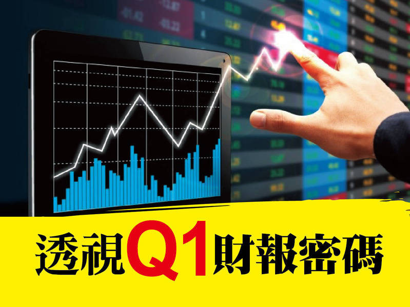 透視Q1財報密碼