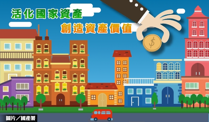 國產署都更戶　擬當社宅、辦公廳 