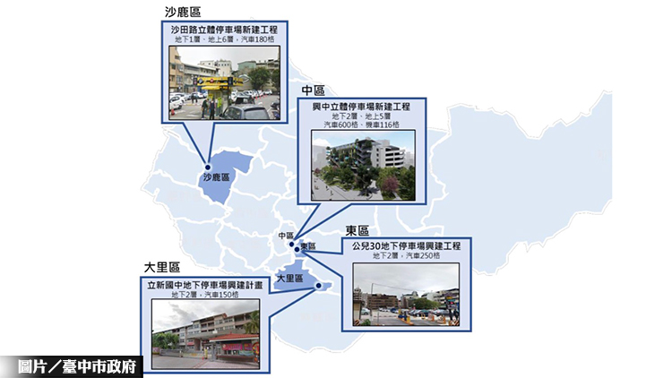 中市4案立體停車場 再獲中央補助核定