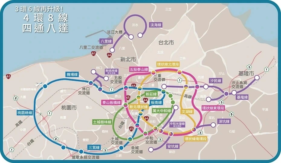 公共建設＝房價保證？新北四環八線再揭「建設即炒房」鐵律！左手蓋捷運...
