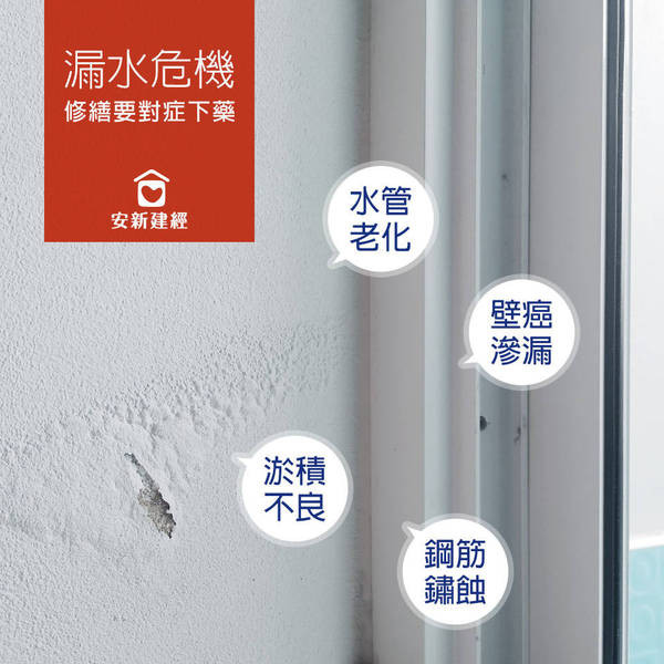 漏水危機修繕要對症下藥