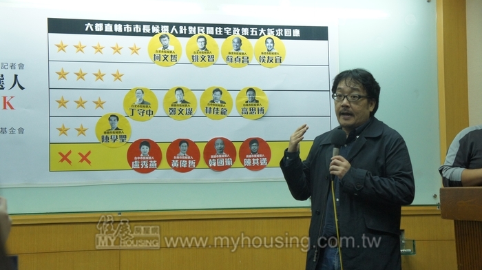 6都市長候選人住宅政策PK 雙北4人獲5星