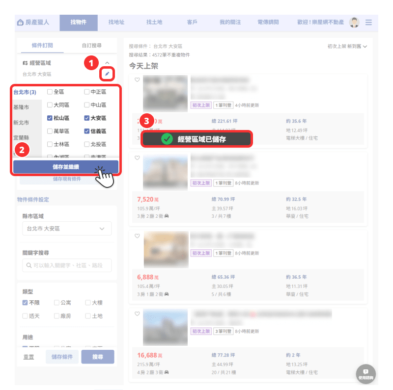 【房產獵人-找物件】經營區域操作流程示意圖。（圖片來源：樂屋網）
