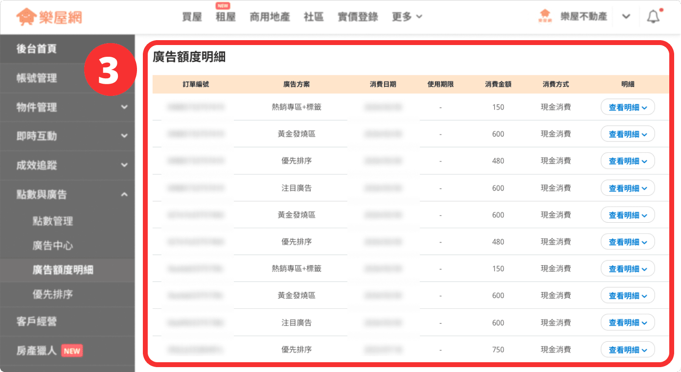如何查看購買的方案和廣告示意圖。（圖片來源：樂屋網）