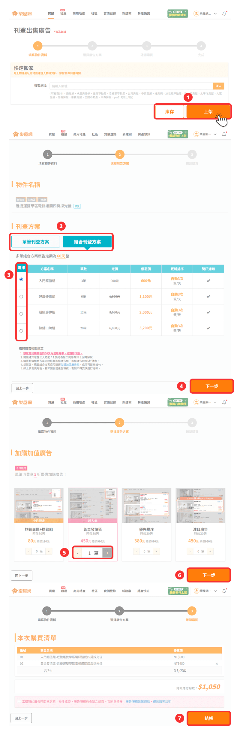 短約方案購買流程示意圖。（圖片來源：樂屋網）