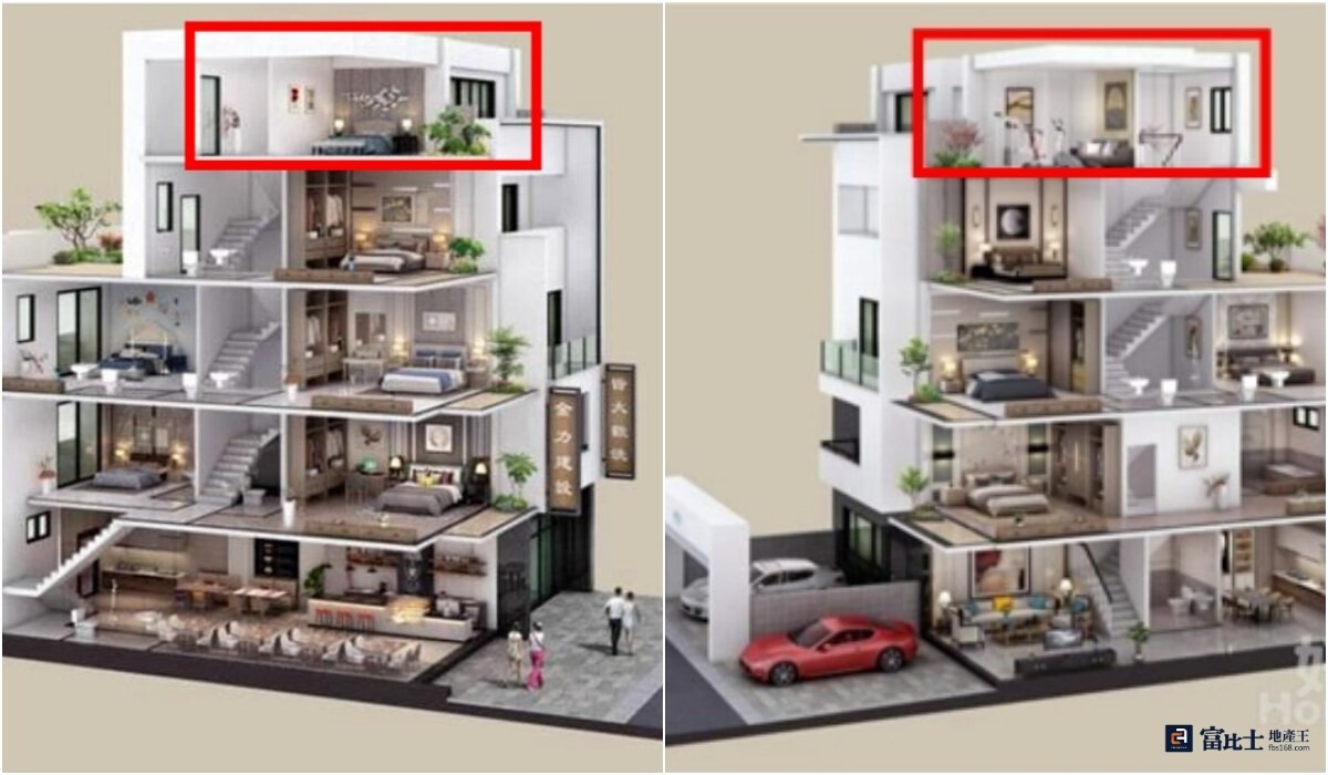 嘉義市「金石成大砌」刊登之廣告，呈現3D示意圖與格局圖，將屋突層（核准用途為樓梯間）規劃成臥室與健身房等設施，與申請不符。（圖／公平會提供）