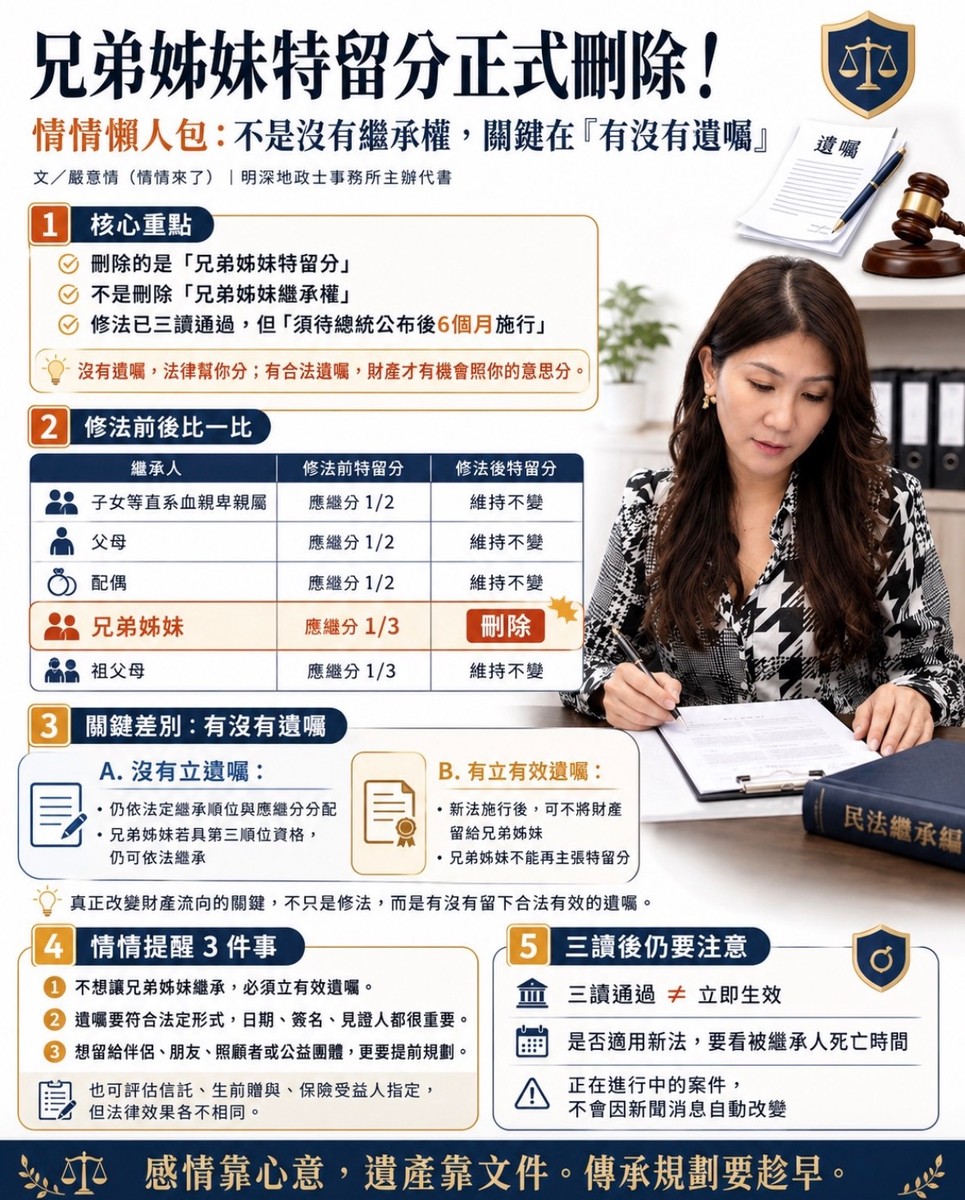 兄弟姊妹特留分正式刪除！情情懶人包：不是沒有繼承權，關鍵在「有沒有...