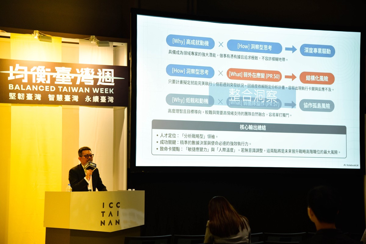 破解人才盤點與人才發展難題！芮可「人才黃金圈」助精準決策
