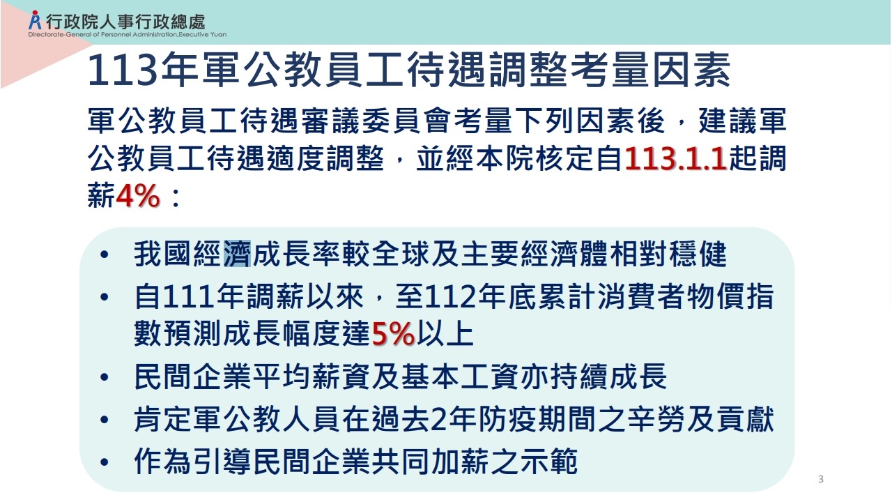 政院拍板！軍公教明年加薪4%   網憂房、物價再度飆漲